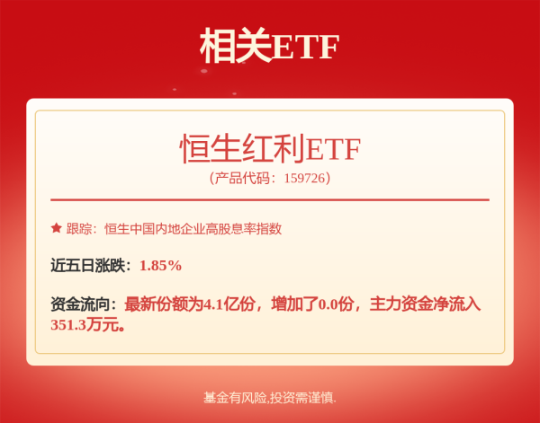 民间资本 量减价稳，重视煤炭板块配置