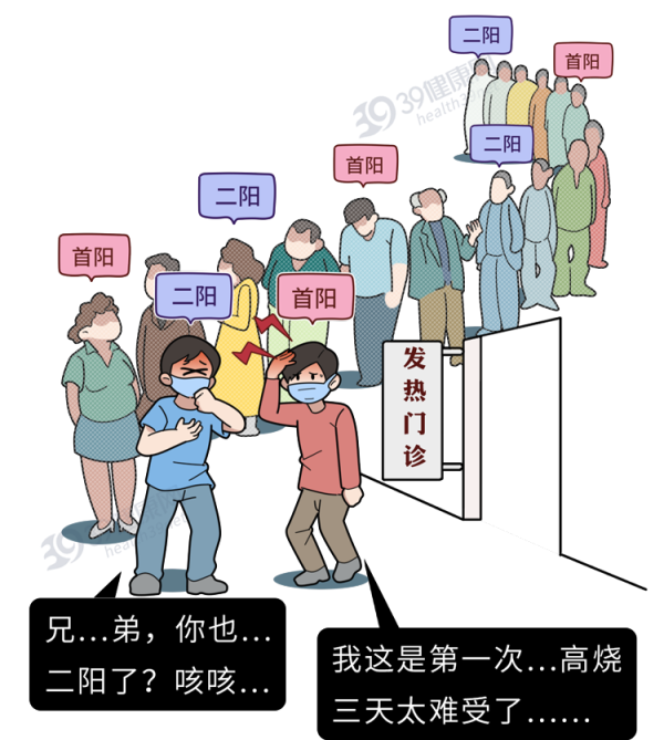 策略操盘 新冠感染再抬头，专家提醒：当前正在高发期，3大结局已不可避免