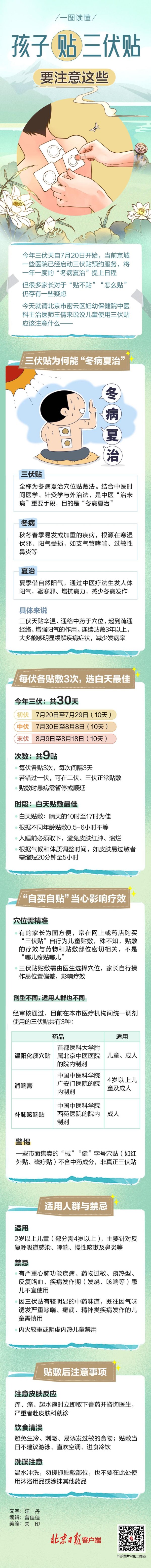 聚赢盘 一图读懂|孩子贴三伏贴，要注意这些
