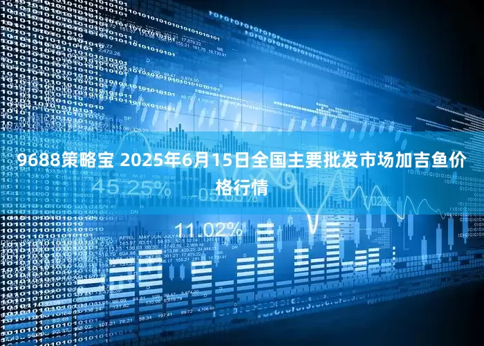 9688策略宝 2025年6月15日全国主要批发市场加吉鱼价格行情